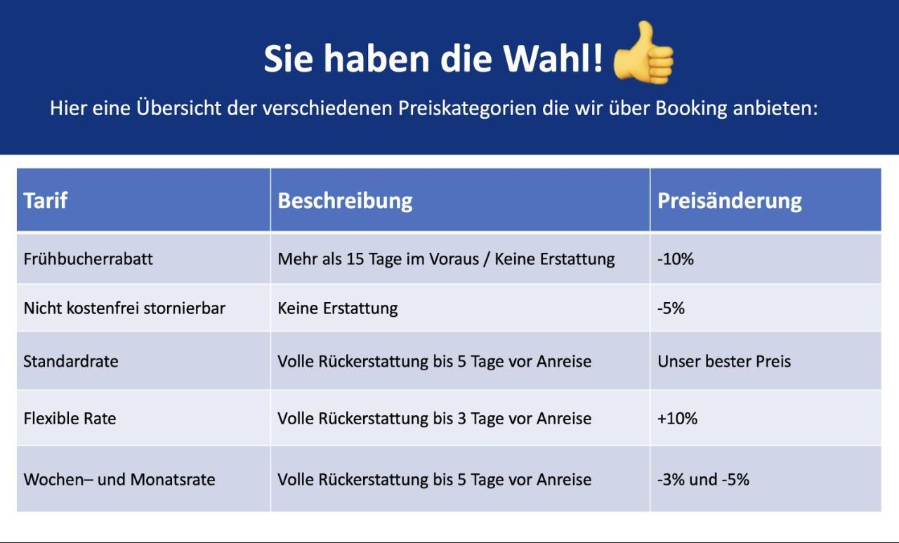 Stadtperle Am Plaetschernden Wasser - 50M2 2R Malerische Fewo In Top Lage إرفورت المظهر الخارجي الصورة